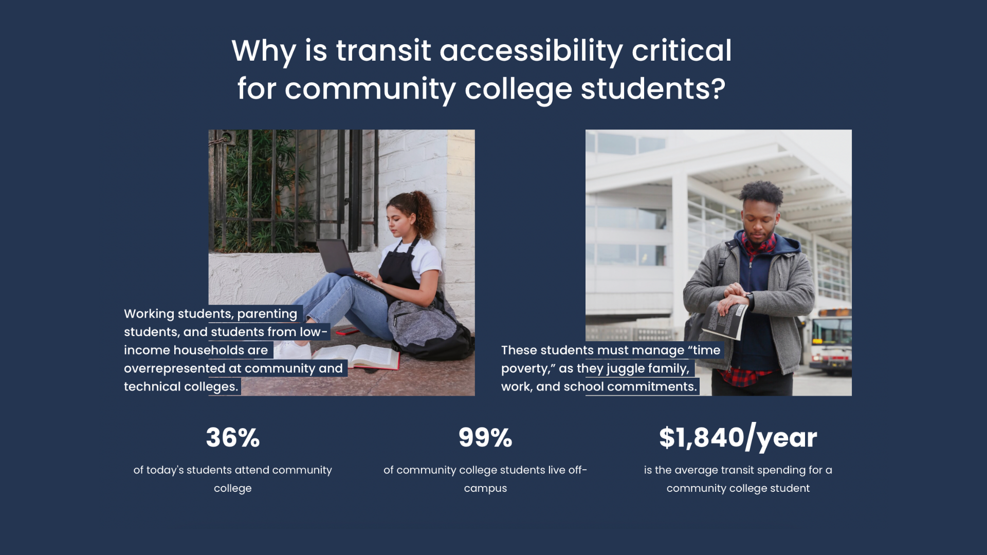 Are community colleges transit accessible? • ACCT • Perspectives
